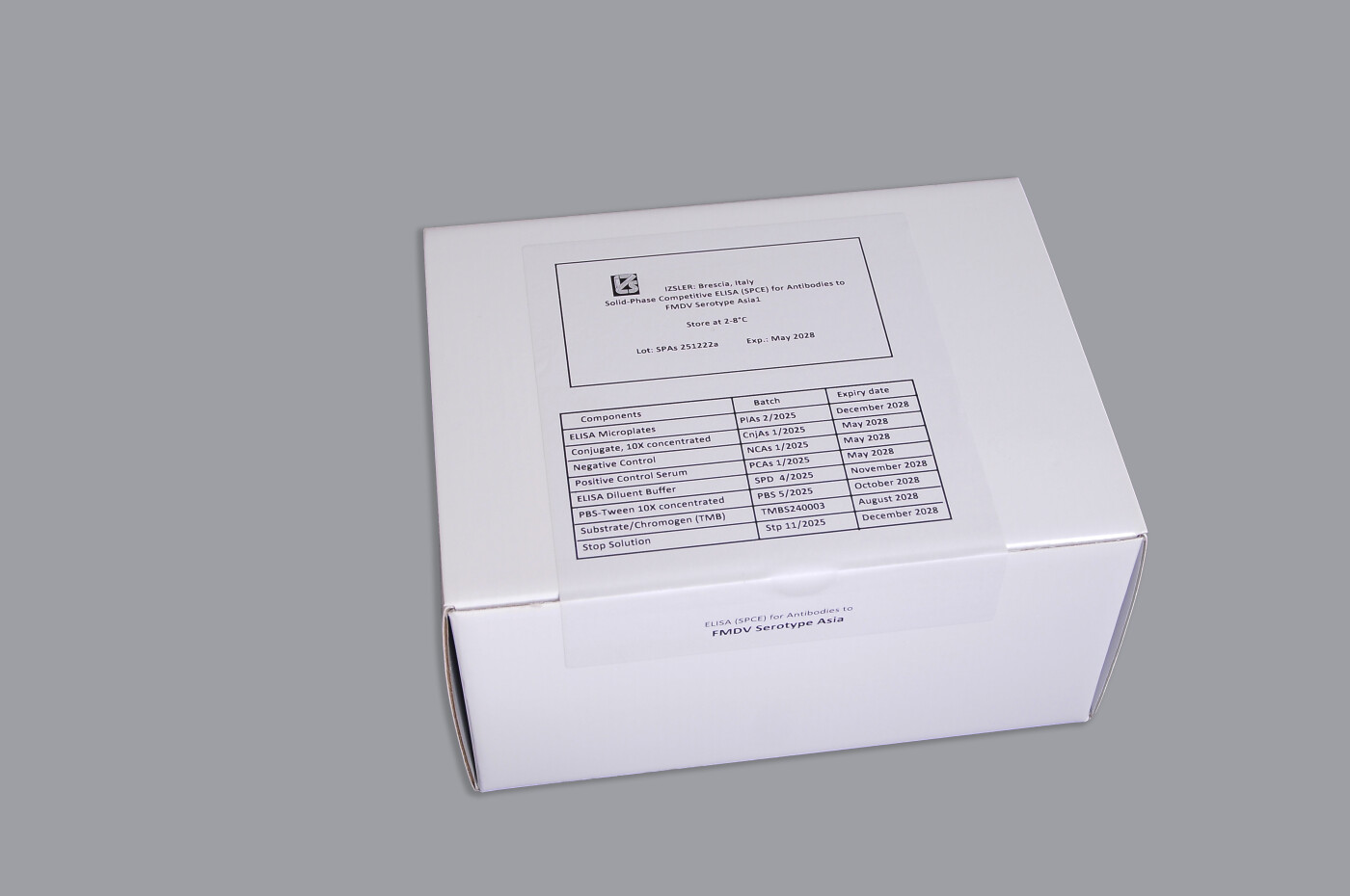 Kit Packaging